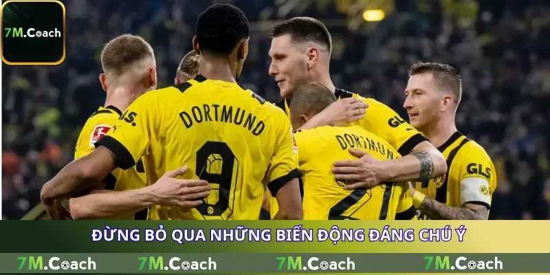 Đừng bỏ qua những biến động đáng chú ý Đừng bỏ qua những biến động đáng chú ý