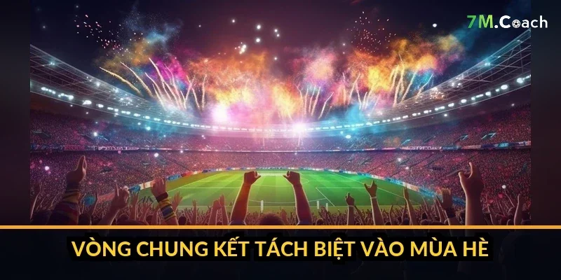 Cúp vô địch UEFA Nations League được trưng bày