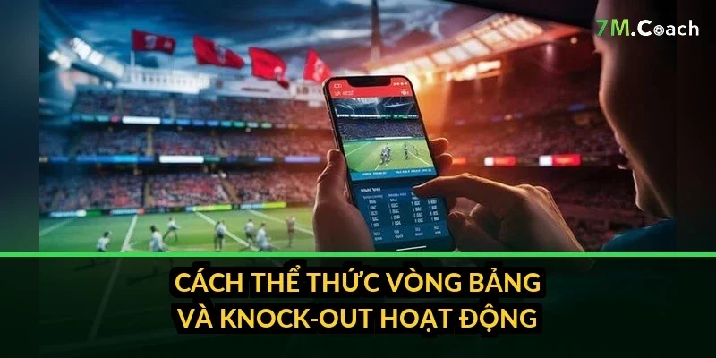 Sơ đồ nhánh đấu vòng loại trực tiếp World Cup 2026